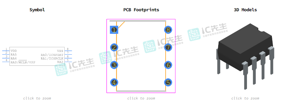 PIC12F1571 I P中文参数 功能特性 现货专卖 IC先生