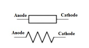 金属膜电阻器符号