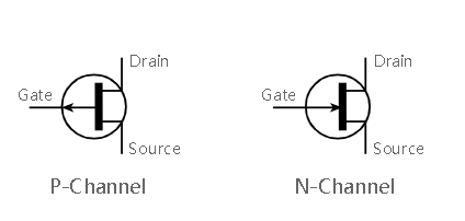 n和p沟道结型场效应管,jfet电路符号