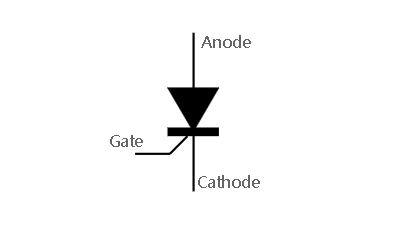 晶闸管或SCR电路符号