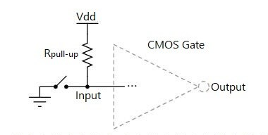 CMOS栅极电路中的上拉电阻