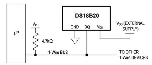 DS18B20传感器使用方法
