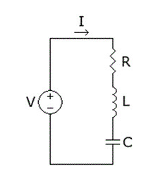 RLC串联电路