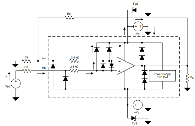 OPA2171AIDR电路应用示例图