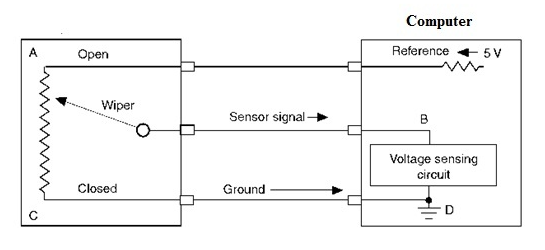 电位器位置传感器电路