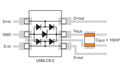 USBLC6-2P6 PCB布局