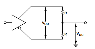ADM485ARZ-REEL驱动器电压测量电路图