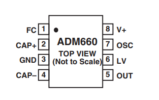 ADM660ARZ-REEL7 Pin脚图