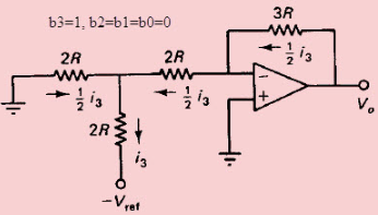 DAC电路的简化形式