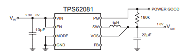 TPS62080ADSGR产品应用图