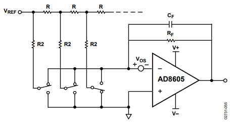 带AD8605输出缓冲器的DAC8143简化电路