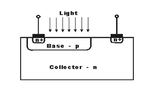 光电晶体管结构