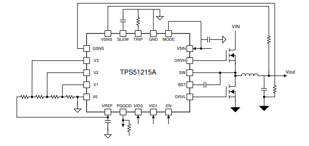 TPS51215ARUKR应用图