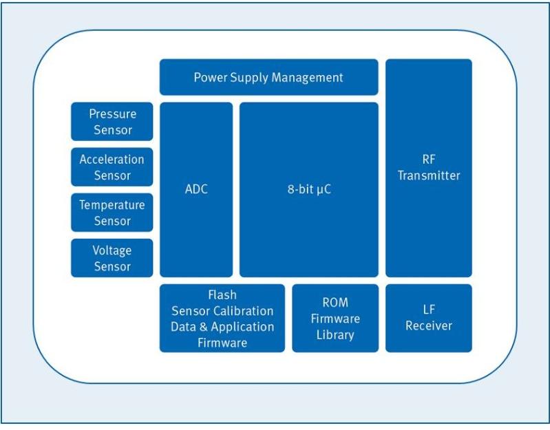 SP370251160XTMA1