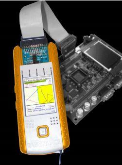 STM32PRIM-LAB