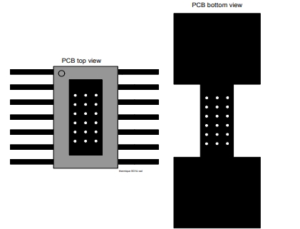 PCB设置模型图