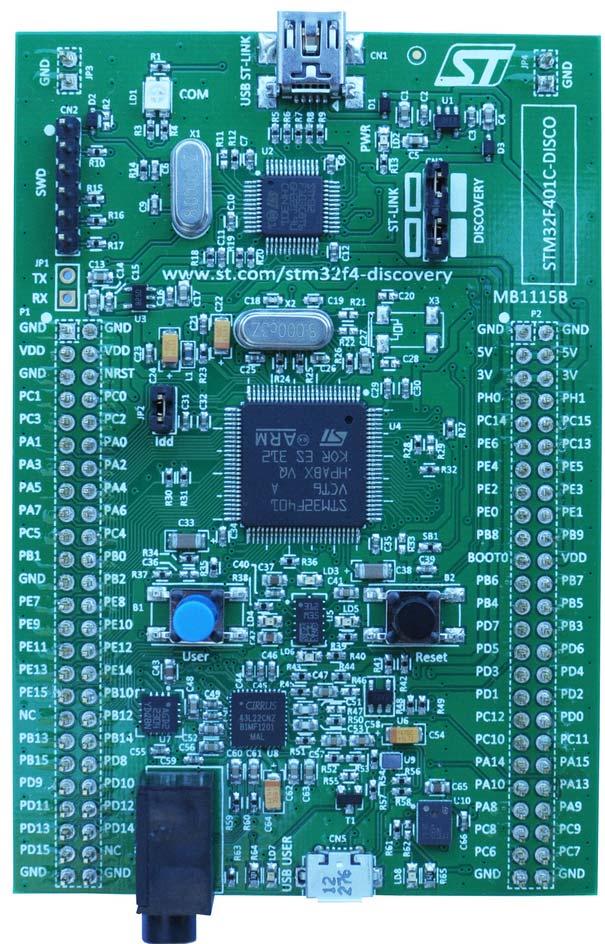 STM32F401C-DISCO