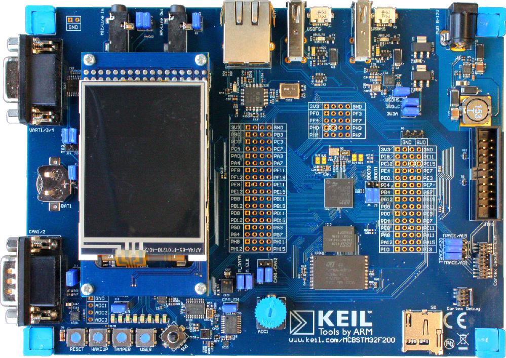 STM3220G-SK/KEI