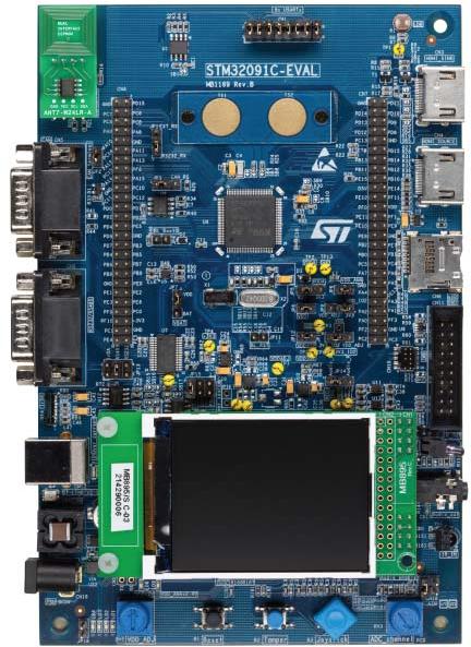 STM32091C-EVAL