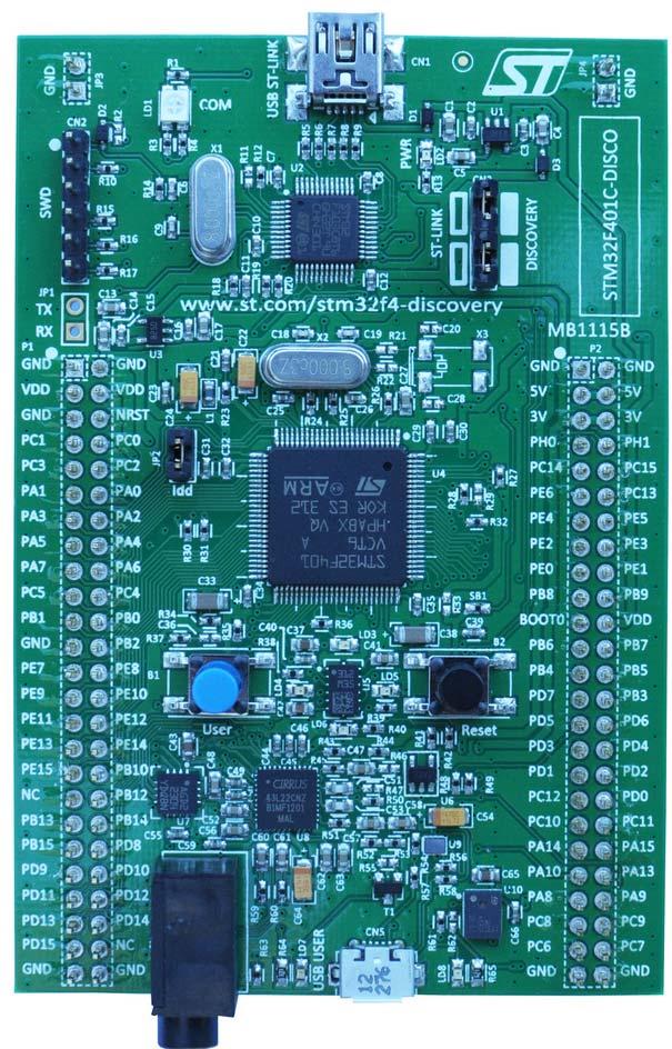 STM32F401CDISCOX