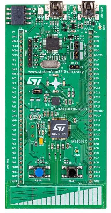 STM32F072B-DISCO