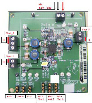 TPS65251EVM