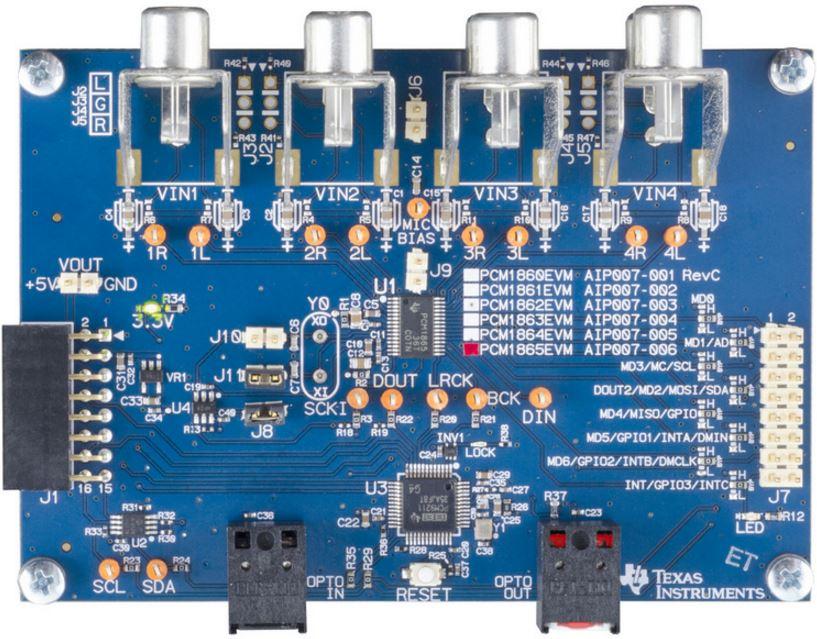 PCM1864EVM