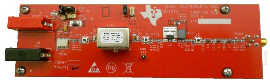 TSW2170EVM