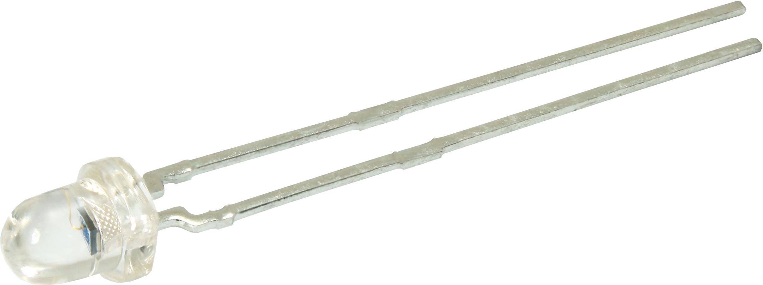 TSUS4300