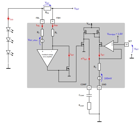 VREF和VSET电压之间的基本关系