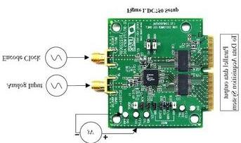 EM3581-RT