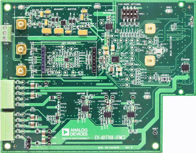 LTC1290BISW#TRPBF