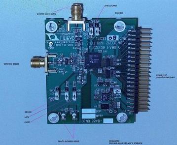 LTC1596-1BISW#TRPBF