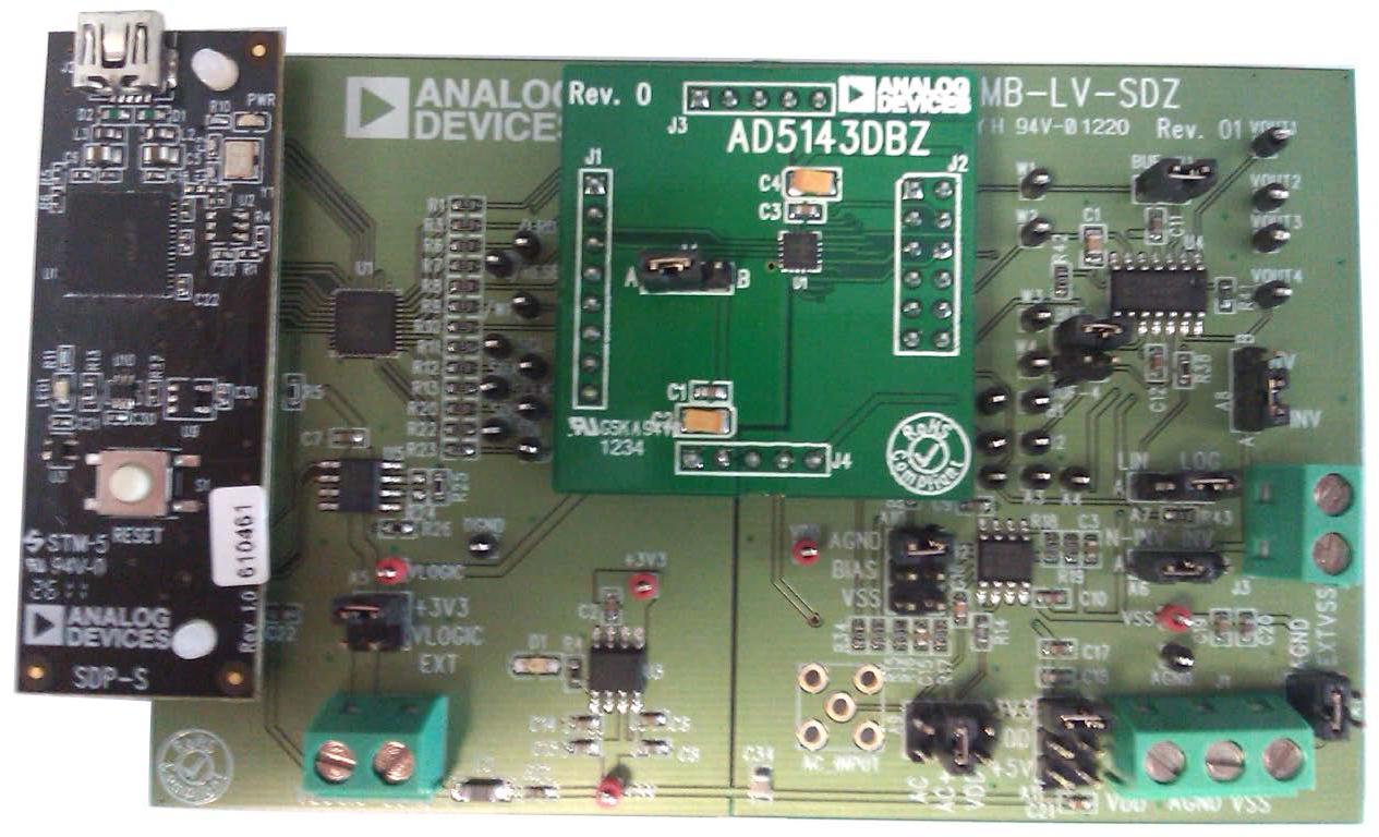 HSC-ADC-EVALCZ
