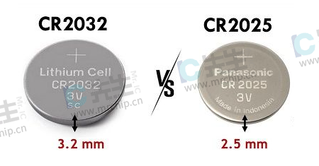 CR2025等效CR2032