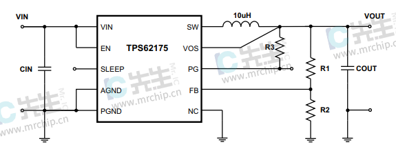 TPS62175DQCT测量设置图