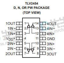 TLV2454AIDR引脚图