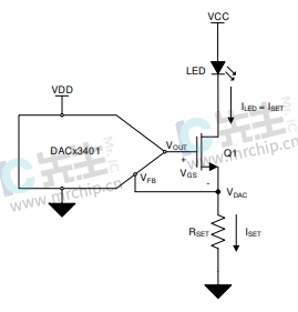 DAC53401DSGT LED偏置图
