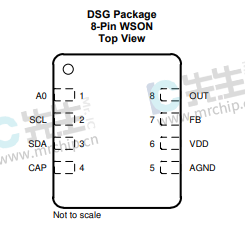 DAC53401DSGT引脚图