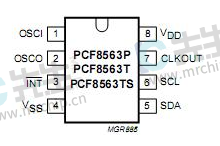 pcf8563芯片引脚图