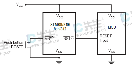 STM811RW16F硬件连接