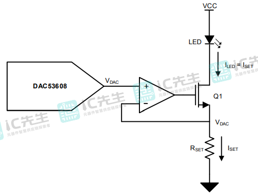 DAC53608RTER LED偏置