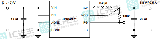 TPS62173DSGR电路原理图