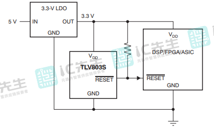TLV803RDBZR应用图
