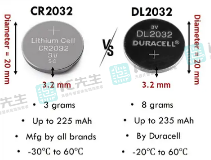 CR2032与DL2032差异对比