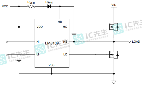 LM5109AMAX/NOPB程序图