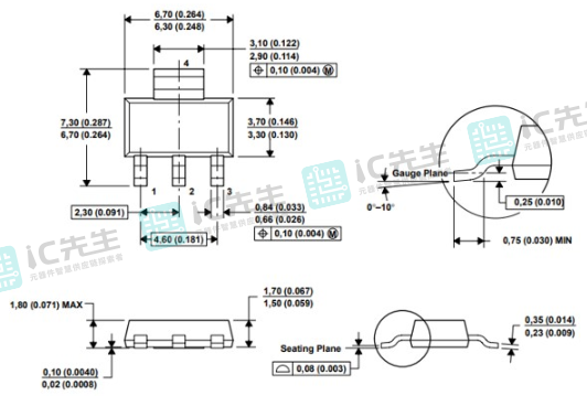 LM317封装设计参数