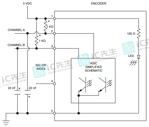 ENA1J-B28-L00128L