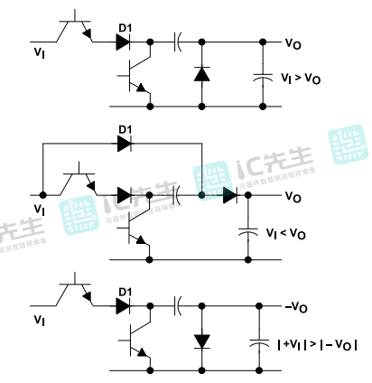 电容-二极管耦合电压倍增器输出级