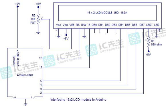 LCD与Arduino模块的接口